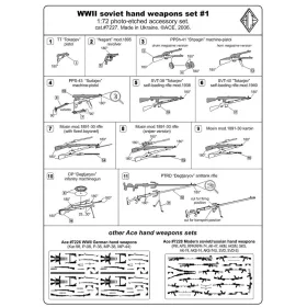   ACE PE7227 Photoetched set Soviet WWII hand weapons (1/72) feljavító készlet