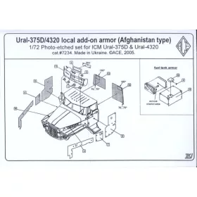   ACE PE7234 Photo-etched set 1/72 Ural 4320 Add-On Armor (Afghanistan war type) (1/72) feljavító készlet