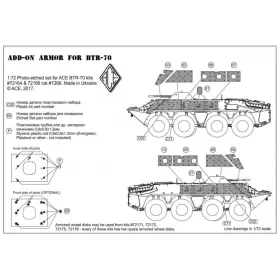   ACE PE7266 Photo-etched set for BTR-70 Add-on armor (for ACE kits #72164 & 72166) (1/72) feljavító készlet
