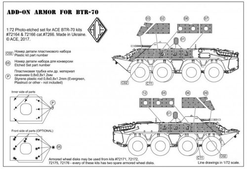 ACE PE7266 Photo-etched set for BTR-70 Add-on armor (for ACE kits #72164 & 72166) (1/72) feljavító készlet