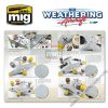 A.MIG-5201 The Weathering Aircraft Issue 1. – “Panels” (Angol nyelvű)