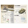 A.MIG-6318 TWM AFVs ESSENTIALS (English) - kiadvány angol nyelven