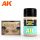 AK Interactive AK022 AFRICA DUST EFFECTS - Afrikai por effekt