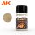 AK Interactive AK040 LIGH DUST - Pigmentpor, világos por