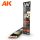 AK Interactive AK10041 WATERCOLOR PENCIL SET RUST AND STREAKING - Weathering ceruza készlet