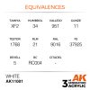 AK Interactive AK11001 White 17 ml akril makett festék