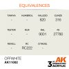 AK Interactive AK11002 Offwhite 17 ml akril makett festék