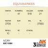 AK Interactive AK11004 Ivory 17 ml akril makett festék