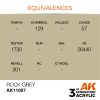 AK Interactive AK11007 Rock Grey 17 ml akril makett festék