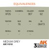 AK Interactive AK11010 Medium Grey 17 ml akril makett festék