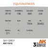 AK Interactive AK11012 Sky Grey 17 ml akril makett festék