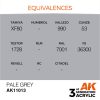 AK Interactive AK11013 Pale Grey 17 ml akril makett festék