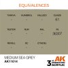 AK Interactive AK11014 Medium Sea Grey 17 ml akril makett festék