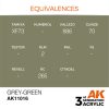 AK Interactive AK11016 Grey-Green 17 ml akril makett festék