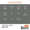 AK Interactive AK11018 Neutral Grey 17 ml akril makett festék