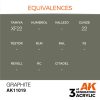 AK Interactive AK11019 Graphite 17 ml akril makett festék