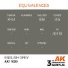 AK Interactive AK11020 English Grey 17 ml akril makett festék