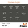 AK Interactive AK11022 Dark Grey 17 ml akril makett festék