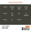 AK Interactive AK11024 Ash Grey 17 ml akril makett festék