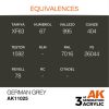 AK Interactive AK11025 German Grey 17 ml akril makett festék