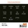 AK Interactive AK11029 Black 17 ml akril makett festék