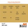 AK Interactive AK11031 Buff 17 ml akril makett festék