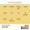 AK Interactive AK11032 Pale Sand 17 ml akril makett festék