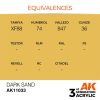 AK Interactive AK11033 Dark Sand 17 ml akril makett festék