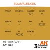 AK Interactive AK11034 Medium Sand 17 ml akril makett festék