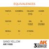 AK Interactive AK11035 Sand Yellow 17 ml akril makett festék