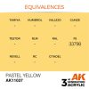 AK Interactive AK11037 Pastel Yellow 17 ml akril makett festék