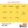 AK Interactive AK11038 Pale Yellow 17 ml akril makett festék