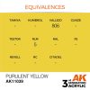 AK Interactive AK11039 Purulent Yellow 17 ml akril makett festék