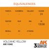 AK Interactive AK11042 Volcanic Yellow 17 ml akril makett festék