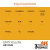 AK Interactive AK11043 Dirty Yellow 17 ml akril makett festék