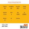 AK Interactive AK11044 Yellow 17 ml akril makett festék