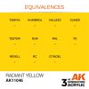 AK Interactive AK11046 Radiant Yellow 17 ml akril makett festék