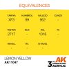 AK Interactive AK11047 Lemon Yellow 17 ml akril makett festék