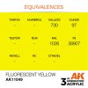 AK Interactive AK11049 Fluorescent Yellow 17 ml akril makett festék