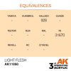 AK Interactive AK11050 Light Flesh 17 ml akril makett festék