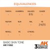 AK Interactive AK11052 Basic Skin Tone 17 ml akril makett festék