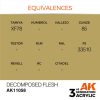 AK Interactive AK11058 Decomposed Flesh 17 ml akril makett festék