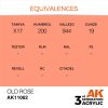 AK Interactive AK11062 Old Rose 17 ml akril makett festék