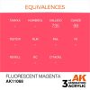 AK Interactive AK11068 Fluorescent Magenta 17 ml akril makett festék