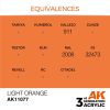 AK Interactive AK11077 Light Orange 17 ml akril makett festék