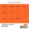 AK Interactive AK11078 Medium Orange 17 ml akril makett festék