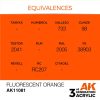 AK Interactive AK11081 Fluorescent Orange, 17 ml akril makett festék