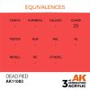 AK Interactive AK11083 Dead Orange 17 ml akril makett festék