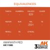 AK Interactive AK11086 Amaranth Red 17 ml akril makett festék