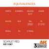 AK Interactive AK11087 Scarlet Red 17 ml akril makett festék